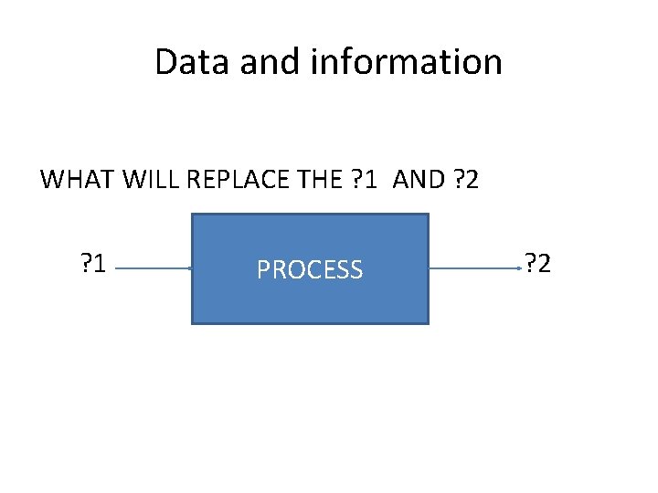 Data and information WHAT WILL REPLACE THE ? 1 AND ? 2 ? 1