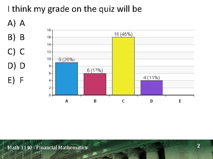 I think my grade on the quiz will be A) B) C) D) E)