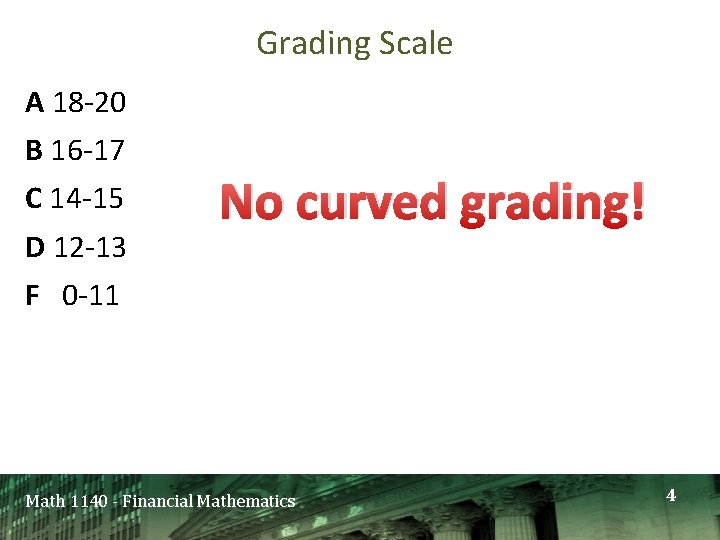 Grading Scale A 18 -20 B 16 -17 C 14 -15 D 12 -13