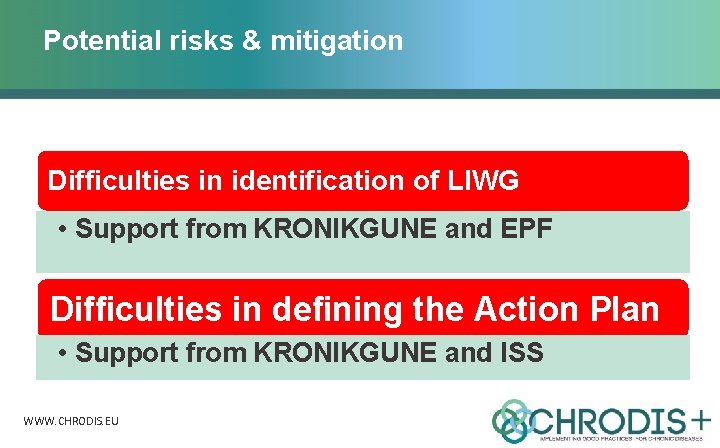 Potential risks & mitigation Difficulties in identification of LIWG • Support from KRONIKGUNE and