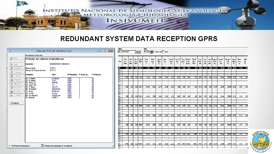REDUNDANT SYSTEM DATA RECEPTION GPRS REDUNDANT SYSTEM DATA RECEPTION GPRS