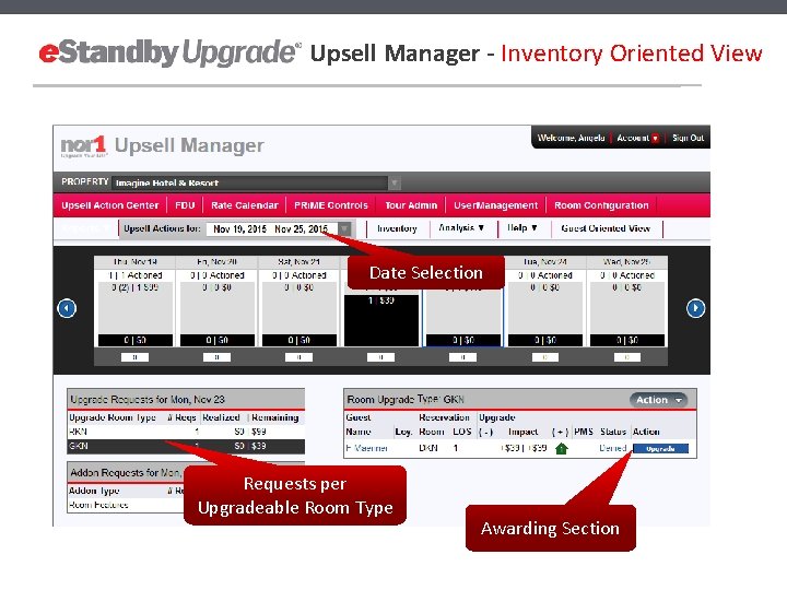 Upsell Manager - Inventory Oriented View Date Selection Requests per Upgradeable Room Type Awarding