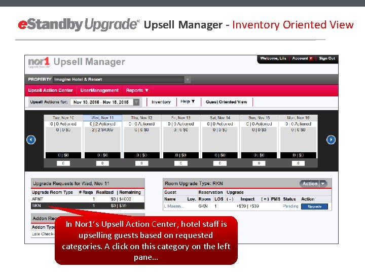 Upsell Manager - Inventory Oriented View In Nor 1’s Upsell Action Center, hotel staff