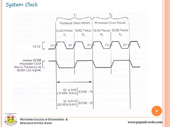 System Clock 9 System Clock 9