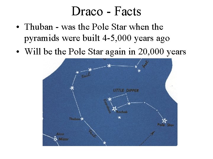 Draco - Facts • Thuban - was the Pole Star when the pyramids were