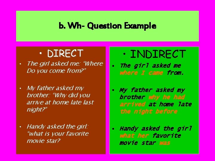 b. Wh- Question Example • DIRECT • INDIRECT • The girl asked me: “Where