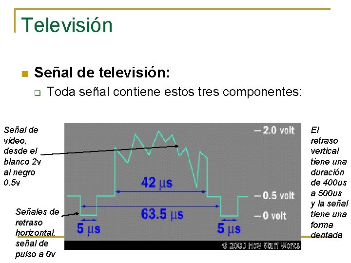 Televisión n Señal de televisión: q Toda señal contiene estos tres componentes: Señal de