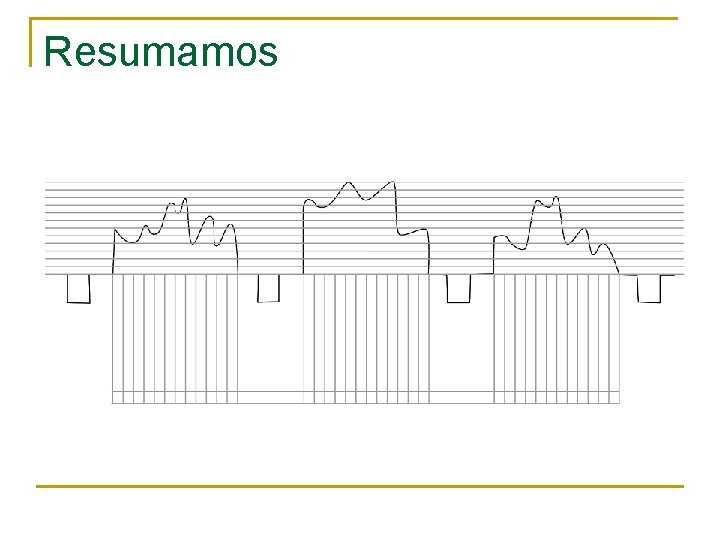 Resumamos 