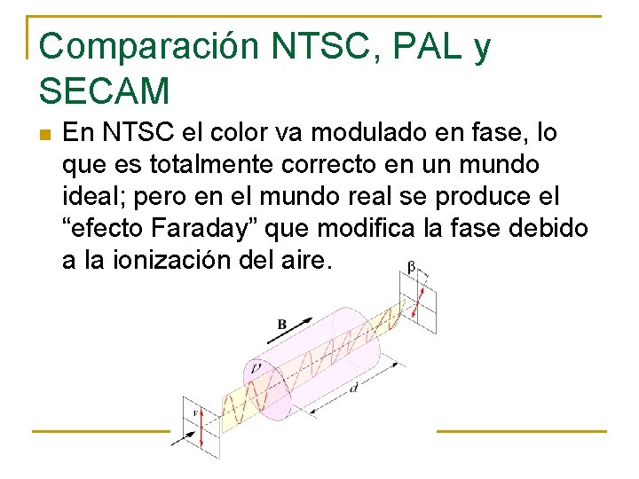 Comparación NTSC, PAL y SECAM n En NTSC el color va modulado en fase,