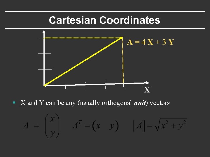 Cartesian Coordinates A=4 X+3 Y X § X and Y can be any (usually