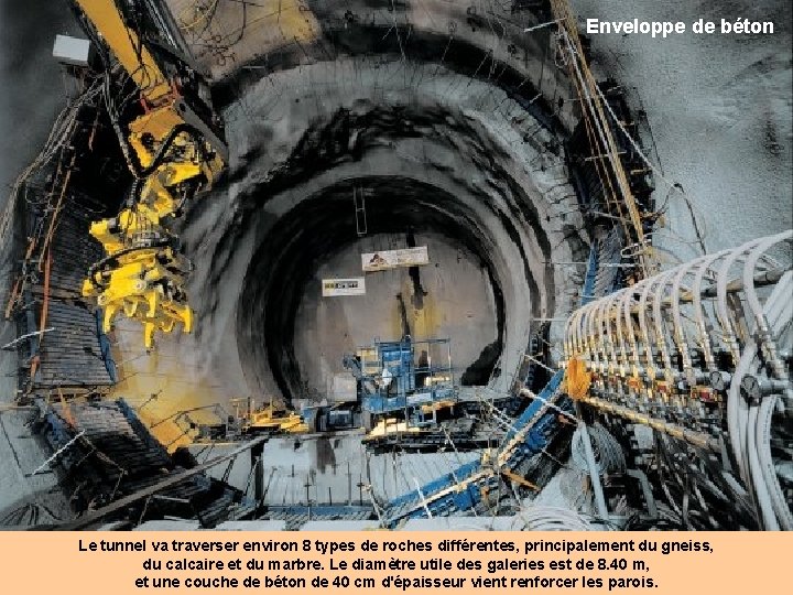 Enveloppe de béton Le tunnel va traverser environ 8 types de roches différentes, principalement