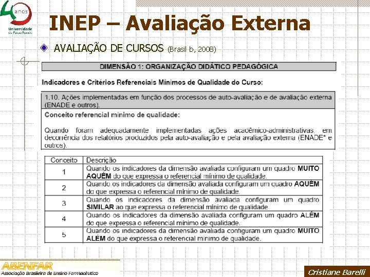 INEP – Avaliação Externa AVALIAÇÃO DE CURSOS (Brasil b, 2008) Cristiane Barelli 