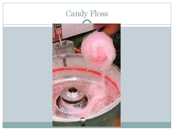 Candy Floss Candy Floss