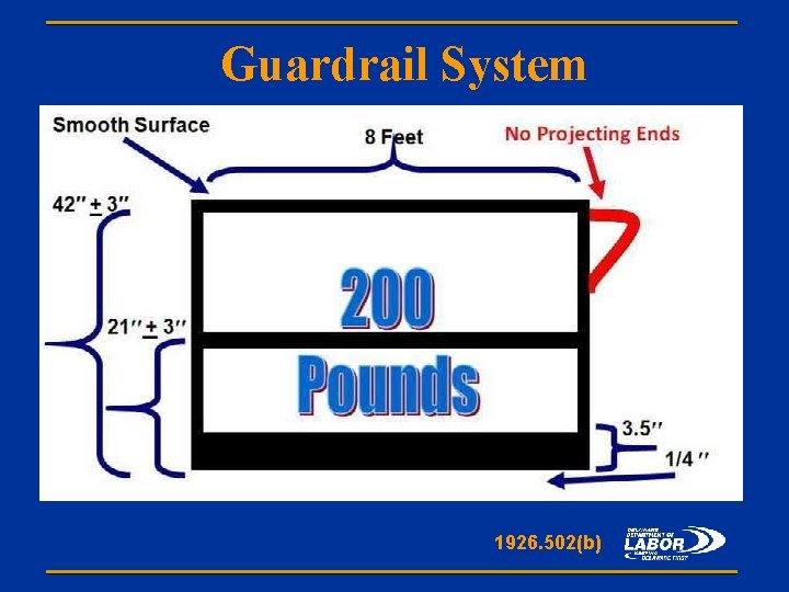 Guardrail System 1926. 502(b) 