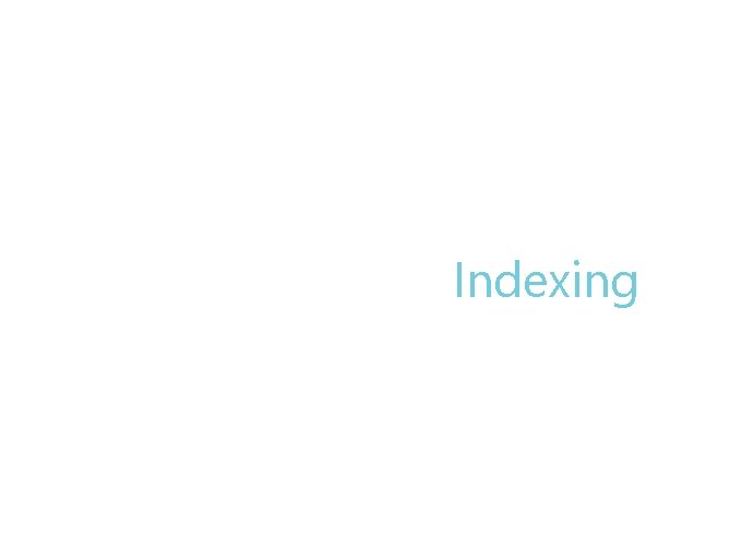 Indexing Indexing