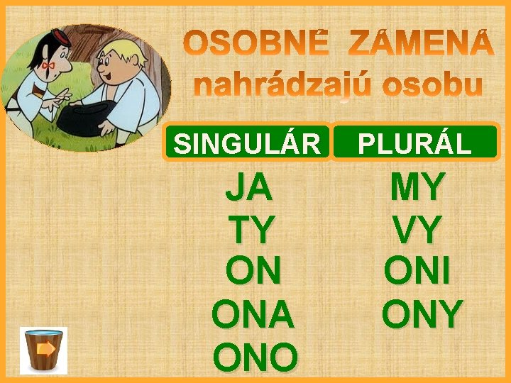 SINGULÁR PLURÁL JA TY ON ONA ONO MY VY ONI ONY 