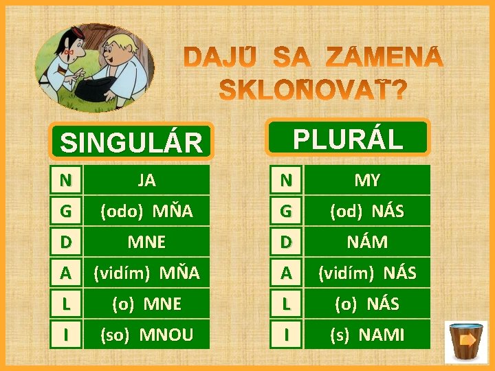 PLURÁL SINGULÁR N JA N MY G (odo) MŇA G (od) NÁS D MNE