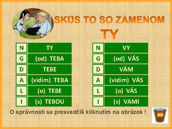 N TY N VY G (od) TEBA G (od) VÁS D TEBE D VÁM