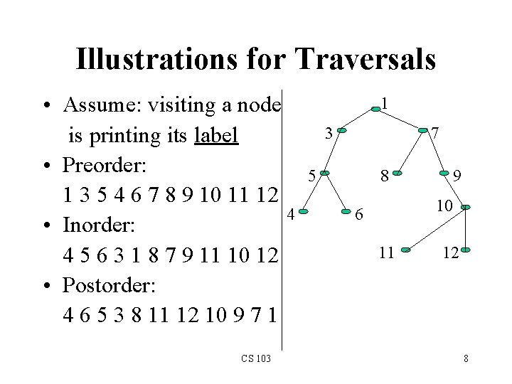 Illustrations for Traversals • Assume: visiting a node is printing its label • Preorder: