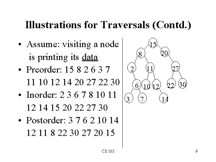 Illustrations for Traversals (Contd. ) • Assume: visiting a node is printing its data