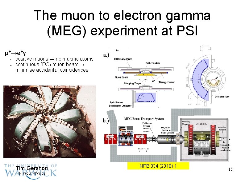 The muon to electron gamma (MEG) experiment at PSI μ+→e+γ ● ● positive muons