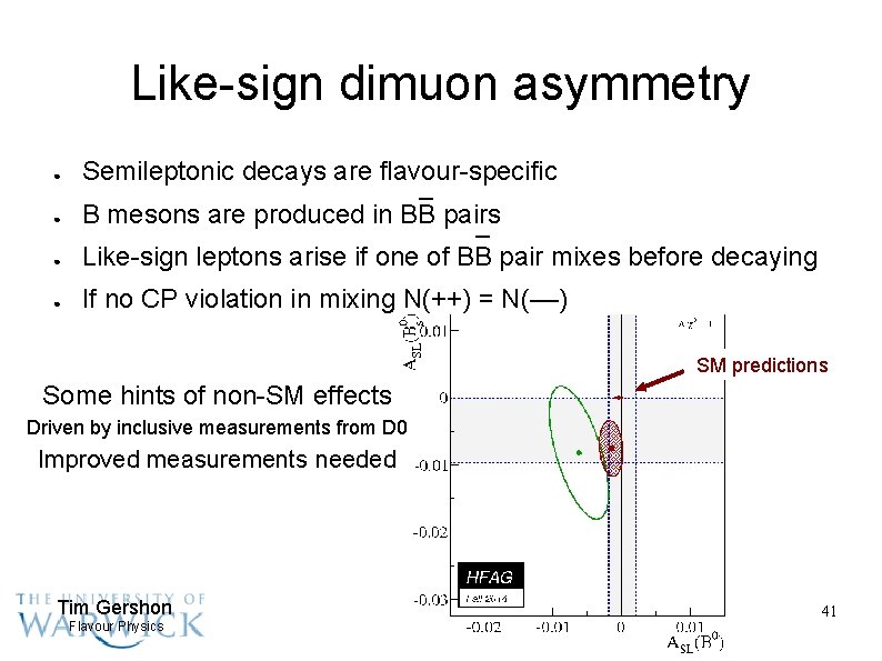 Like-sign dimuon asymmetry ● Semileptonic decays are flavour-specific – B mesons are produced in