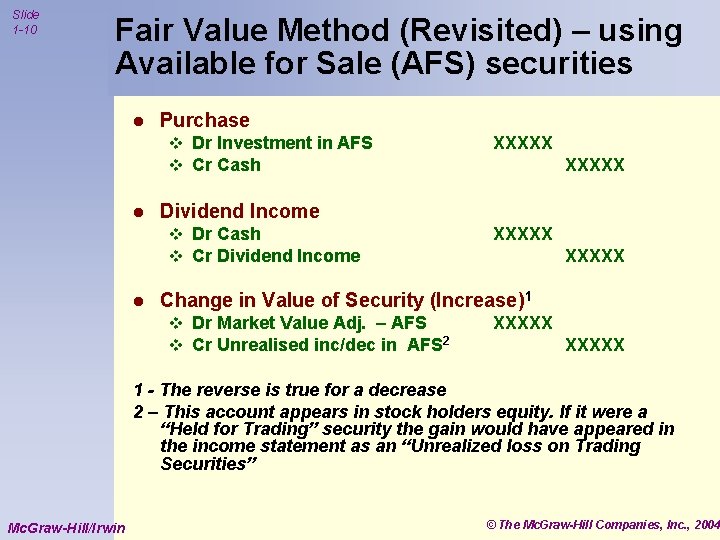 Slide 1 -10 Fair Value Method (Revisited) – using Available for Sale (AFS) securities