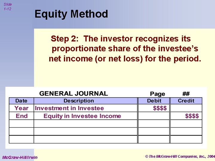 Slide 1 -12 Equity Method Step 2: The investor recognizes its proportionate share of