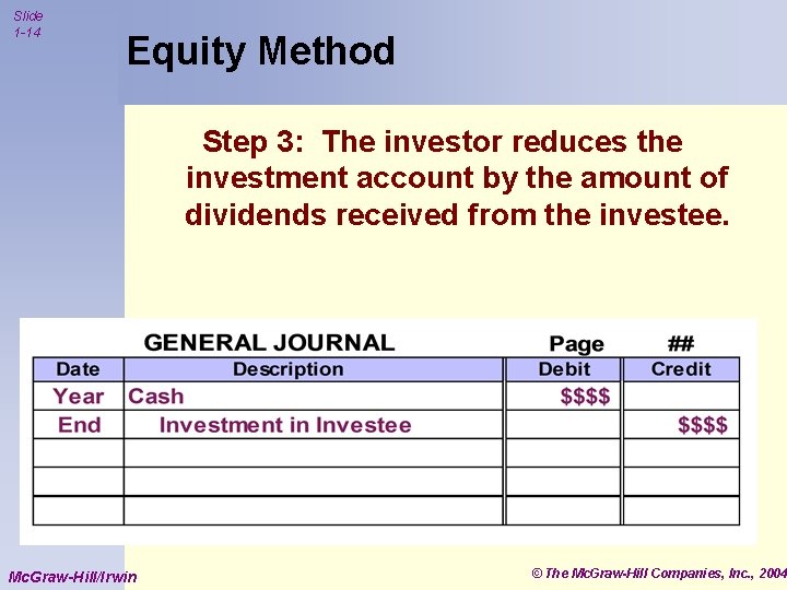 Slide 1 -14 Equity Method Step 3: The investor reduces the investment account by