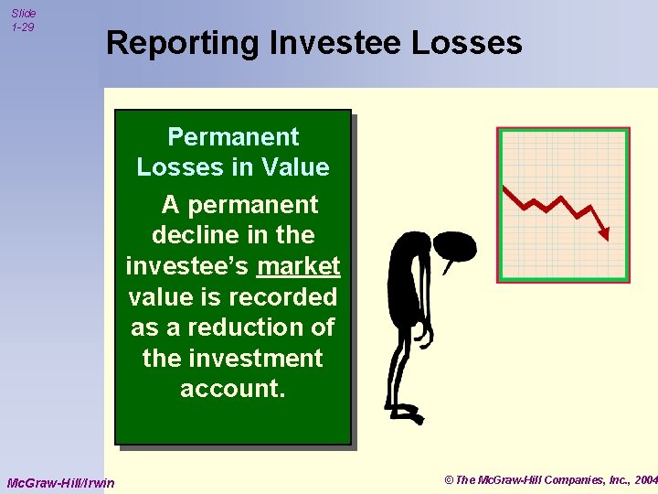Slide 1 -29 Reporting Investee Losses Permanent Losses in Value A permanent decline in