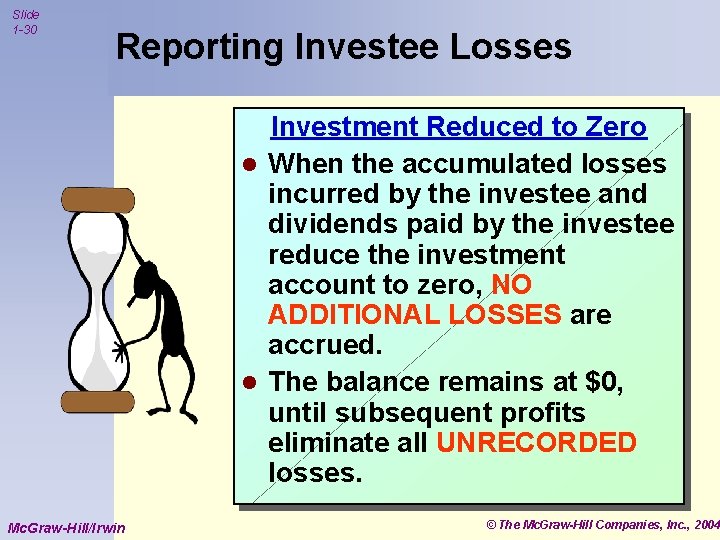 Slide 1 -30 Reporting Investee Losses Investment Reduced to Zero l When the accumulated