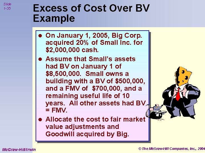 Slide 1 -35 Excess of Cost Over BV Example On January 1, 2005, Big