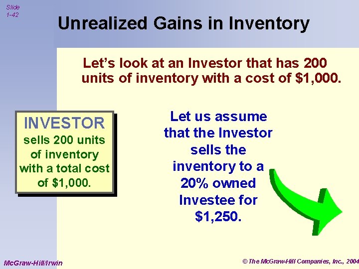 Slide 1 -42 Unrealized Gains in Inventory Let’s look at an Investor that has