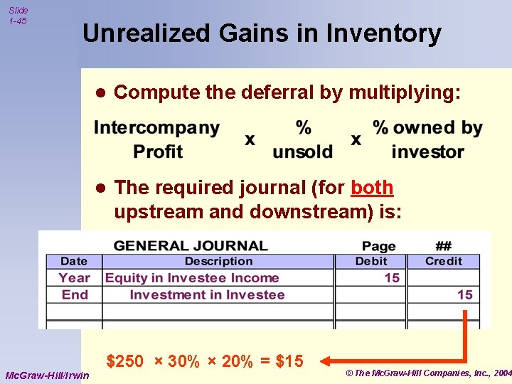 Slide 1 -45 Unrealized Gains in Inventory Mc. Graw-Hill/Irwin l Compute the deferral by