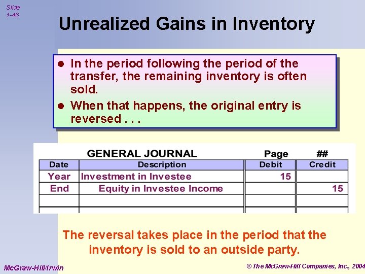 Slide 1 -46 Unrealized Gains in Inventory In the period following the period of