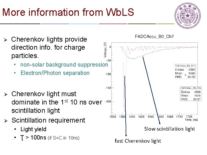 More information from Wb. LS Ø Cherenkov lights provide direction info. for charge particles.