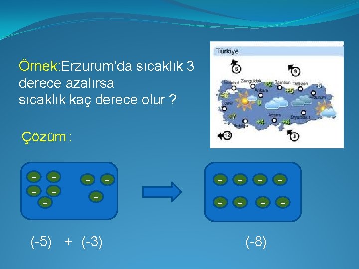 Örnek: Erzurum’da sıcaklık 3 derece azalırsa sıcaklık kaç derece olur ? Çözüm : -