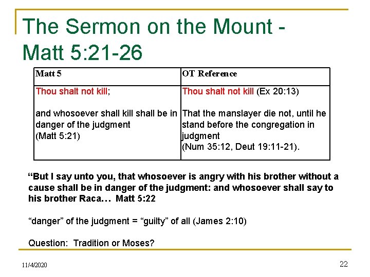 The Sermon on the Mount - Matt 5: 21 -26 Matt 5 OT Reference