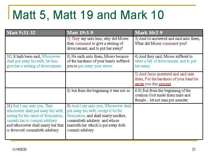 Matt 5, Matt 19 and Mark 10 Matt 5: 31 -32 31) It hath