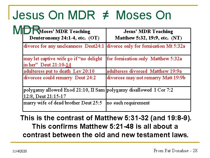 Jesus On MDR ≠ Moses On Moses' MDR Teaching Jesus' MDR Teaching MDR Deuteronomy