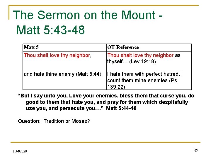 The Sermon on the Mount - Matt 5: 43 -48 Matt 5 OT Reference