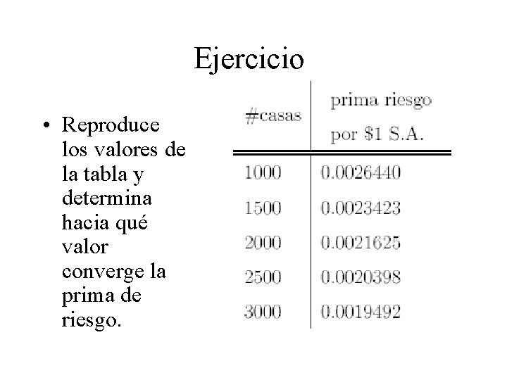 Ejercicio • Reproduce los valores de la tabla y determina hacia qué valor converge