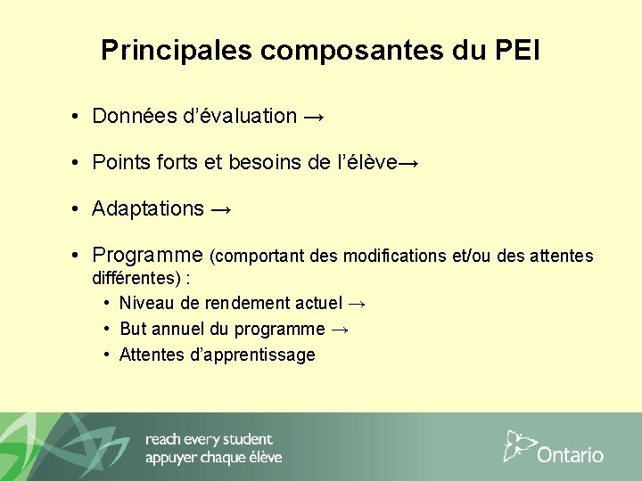 Principales composantes du PEI • Données d’évaluation → • Points forts et besoins de