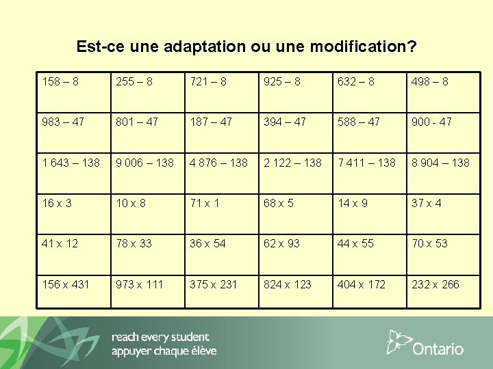 Est-ce une adaptation ou une modification? 158 – 8 255 – 8 721 –