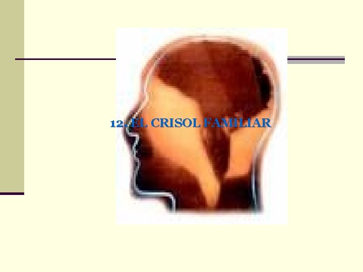 12. EL CRISOL FAMILIAR 