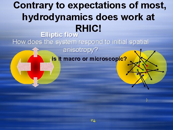 Contrary to expectations of most, hydrodynamics does work at RHIC! Elliptic flow How does