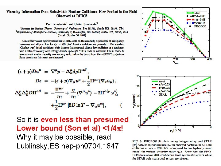 So it is even less than presumed Lower bound (Son et al) <1/4 !