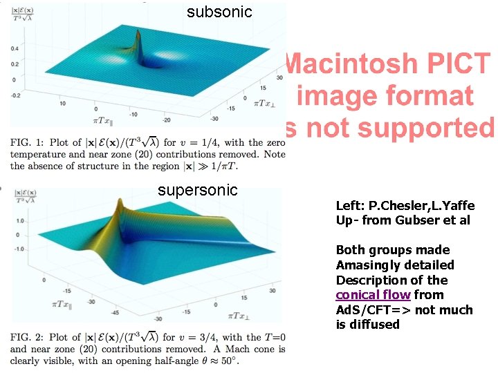 subsonic supersonic Left: P. Chesler, L. Yaffe Up- from Gubser et al Both groups