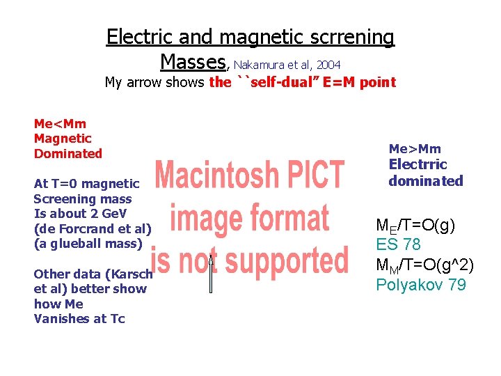 Electric and magnetic scrrening Masses, Nakamura et al, 2004 My arrow shows the ``self-dual”