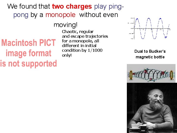 We found that two charges play pingpong by a monopole without even moving! Chaotic,